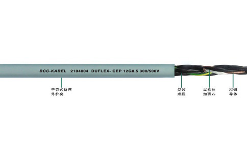 鏟運機(jī)卷筒電纜